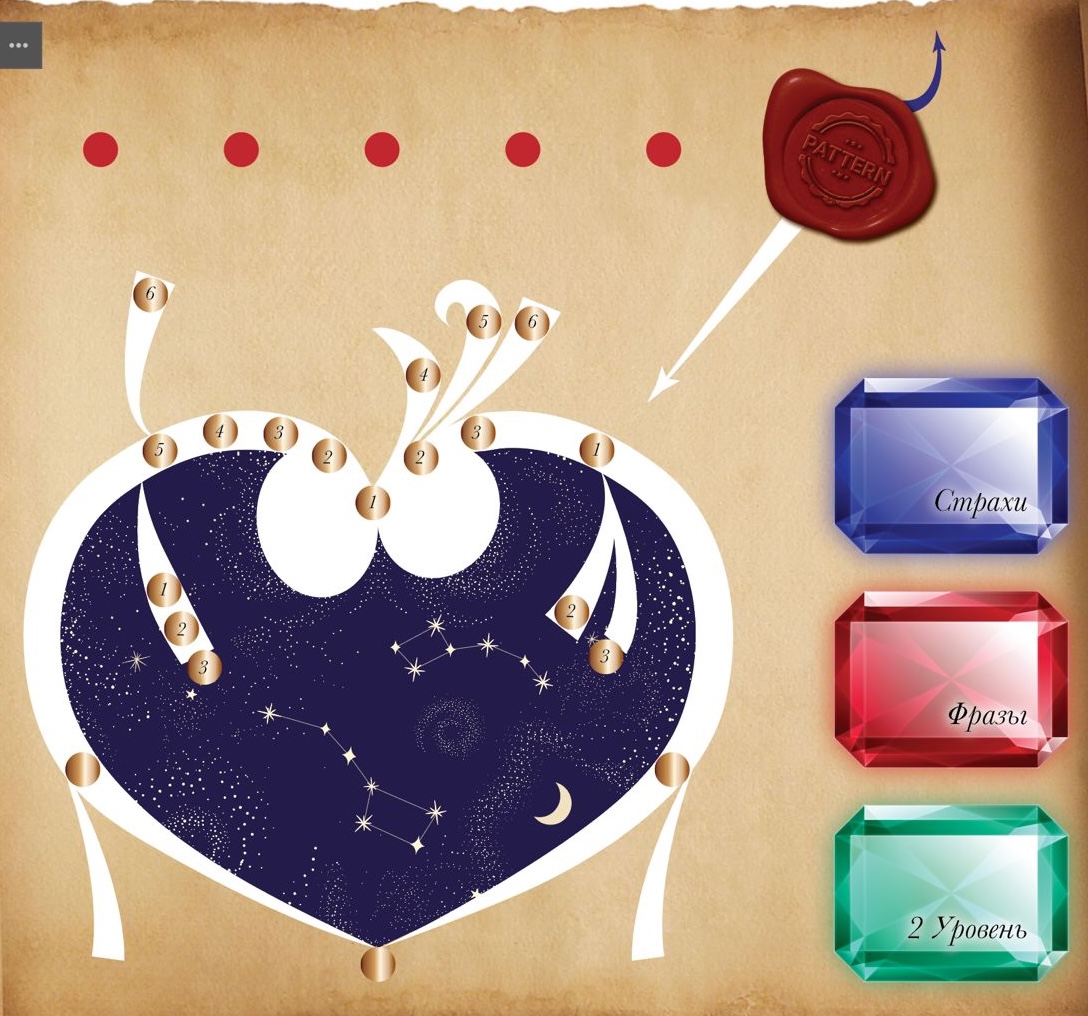 Karina Ask — ведущая игры Паттерн